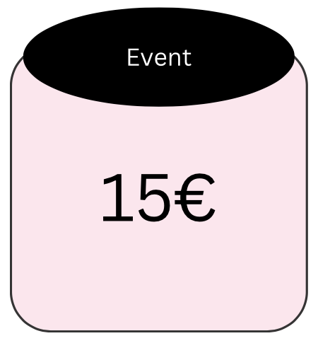 Preise_Events.png